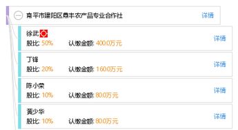 南平市建陽區鼎豐農產品專業合作社