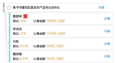 南平市建陽區(qū)昌發(fā)農(nóng)產(chǎn)品專業(yè)合作社