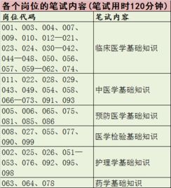全有編制 這些事業單位補招178人 南平引進人才,還招431名緊缺人才