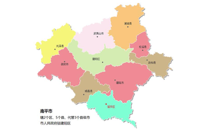 福建省南平市歷史上知名的四大名人,你知道哪幾個?